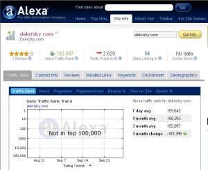 tampilan alexa